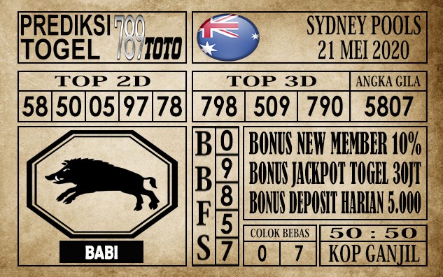 Predisksi Sydney Pools 21 Mei 2020