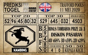 Prediksi Trafford Pools Hari Ini
