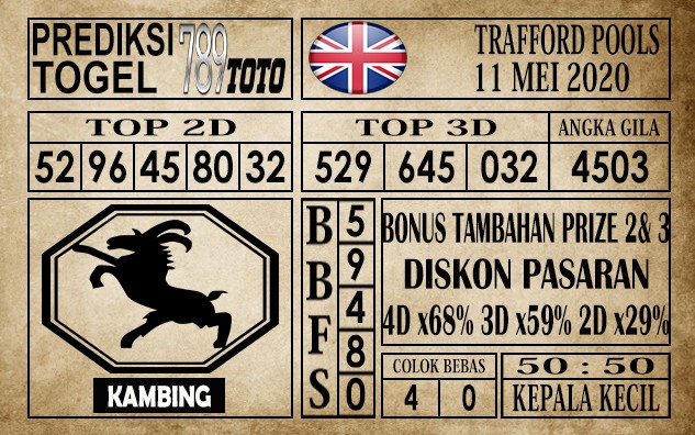Prediksi Trafford Pools Hari Ini
