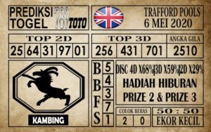 Prediksi Trafford Pools Hari Ini