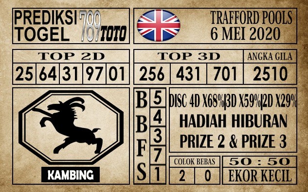 Prediksi Trafford Pools Hari Ini