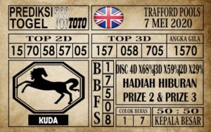 Prediksi Trafford Pools Hari Ini