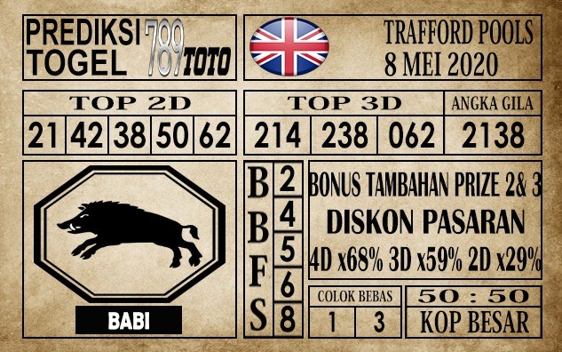 Prediksi Trafford Pools Hari Ini