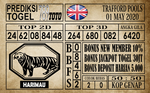 Prediksi Trafford Pools Hari Ini
