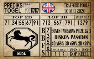 Prediksi Trafford Pools Hari Ini
