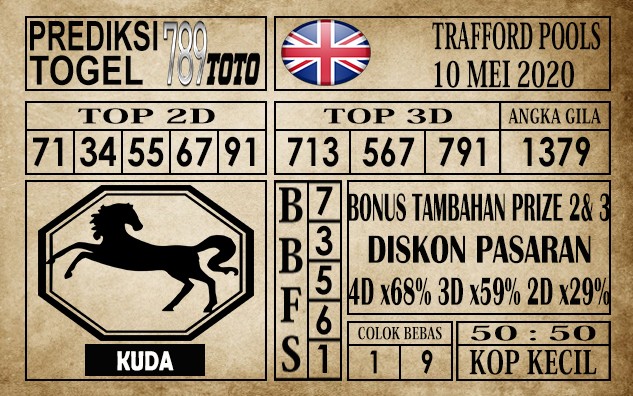 Prediksi Trafford Pools Hari Ini