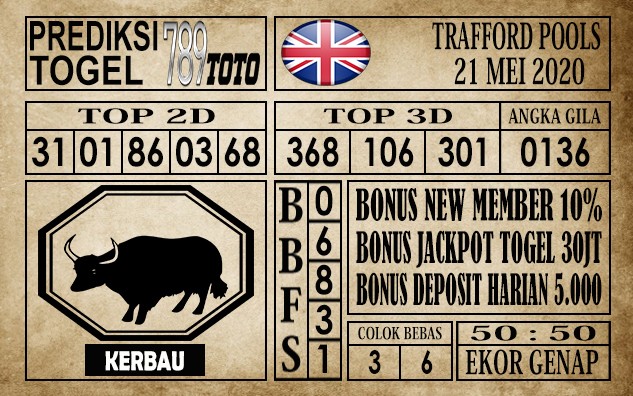 Prediksi Trafford Pools 21 Mei 2020