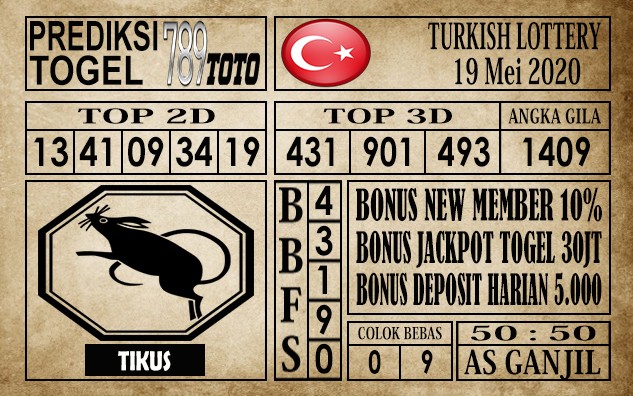 Prediksi Turkish lottery 19 Mei 2020