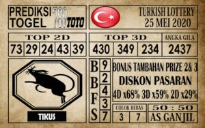 Prediksi Turkish Lottery