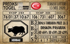Prediksi turkish lottery 13 MEI 2020