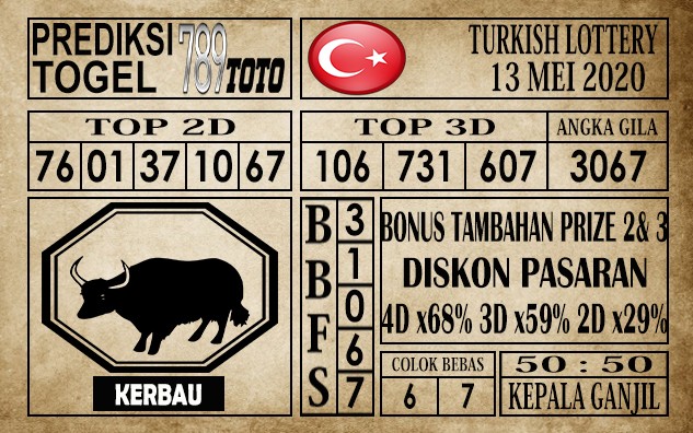 Prediksi turkish lottery 13 MEI 2020
