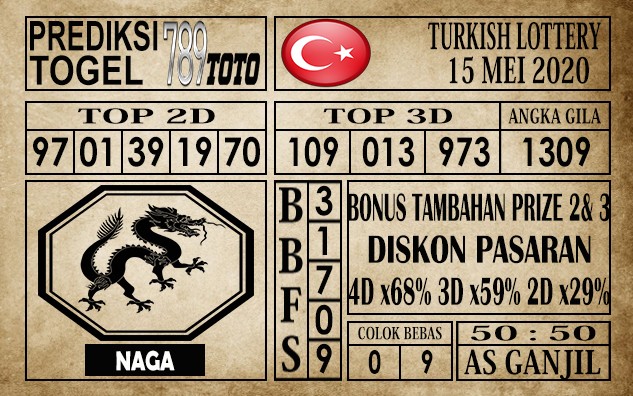 Prediksi Turkish Lottery 15 Mei 2020