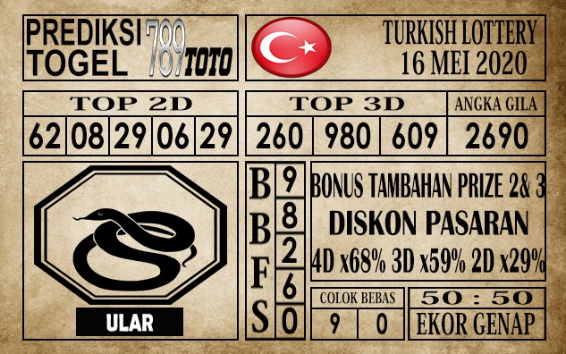 Prediksi Turkish Lottery 16 Mei 2020
