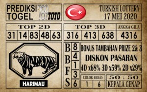 Prediksi Turkish Lottery 17 Mei 2020