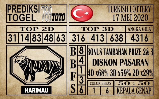 Prediksi Turkish Lottery 17 Mei 2020
