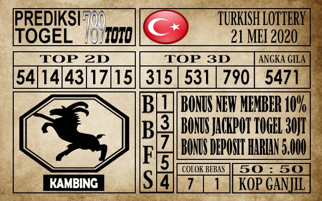 Prediksi Turkish Lottery 21 Mei 2020