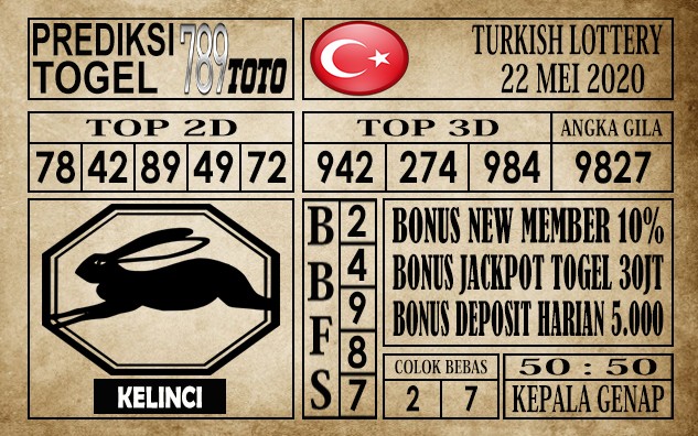 Prediksi Turkish Lottery 22 Mei 2020