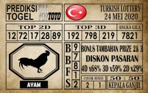 Prediksi Turkish Lottery 24 Mei 2020