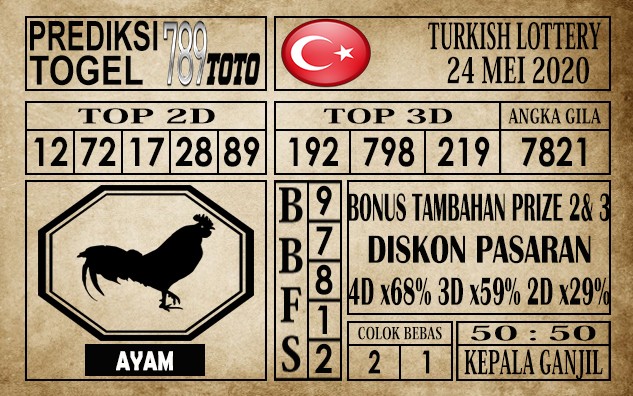 Prediksi Turkish Lottery 24 Mei 2020