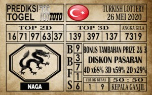 Prediksi Turkish Lottery 26 Mei 2020