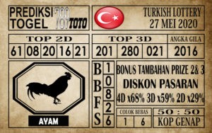 Prediksi Turkish Lottery 27 Mei 2020