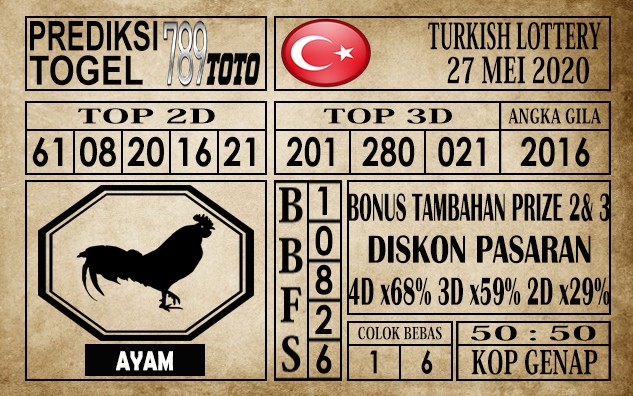 Prediksi Turkish Lottery 27 Mei 2020