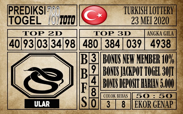 Prediksi Turksih Lottery 23 Mei 2020