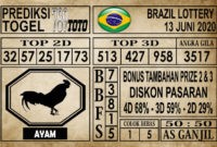 Prediksi Brazil Lottery Hari Ini 13 Juni 2020