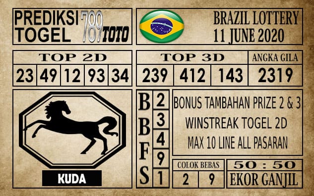 Prediksi Brazil Lottery Hari Ini 11 Juni 2020