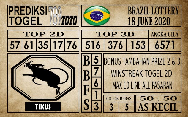 Prediksi Brazil Lottery Hari Ini 18 Juni 2020