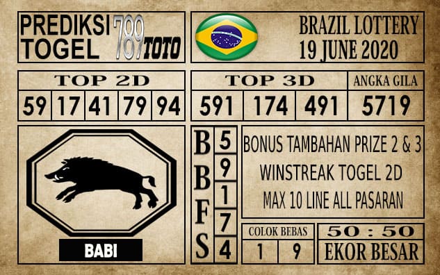 Prediksi Brazil Lottery Hari Ini 19 Juni 2020