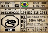 Prediksi Brazil Lottery Hari Ini 02 Juni 2020