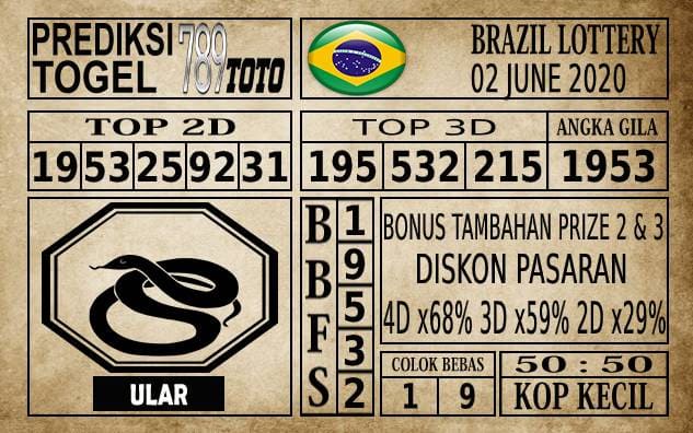 Prediksi Brazil Lottery Hari Ini 02 Juni 2020