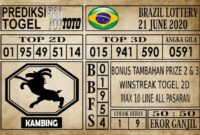 Prediksi Brazil Lottery Hari Ini 21 Juni 2020