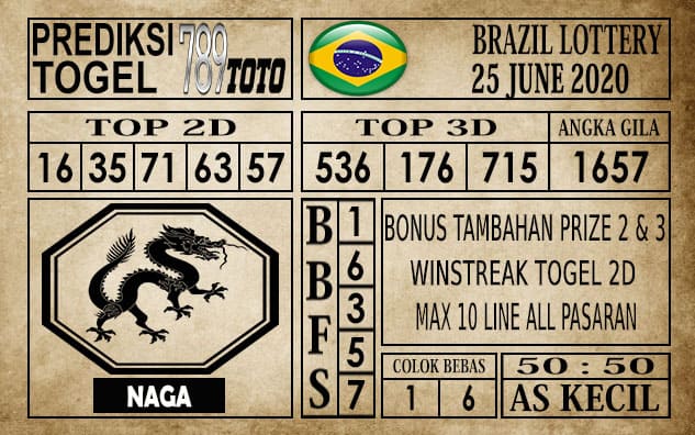Prediksi Brazil Lottery Hari Ini 25 Juni 2020
