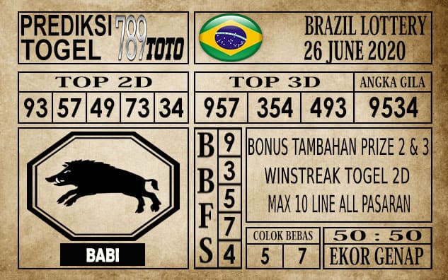 Prediksi Brazil Lottery Hari Ini 26 Juni 2020