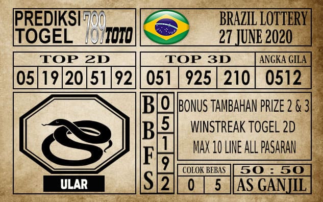 Prediksi Brazil Lottery Hari Ini 27 Juni 2020