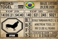 Prediksi Brazil Lottery Hari Ini 28 Juni 2020