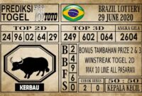 Prediksi Brazil Lottery Hari Ini 29 Juni 2020