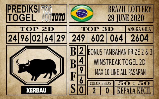 Prediksi Brazil Lottery Hari Ini 29 Juni 2020