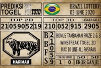 Prediksi Brazil Lottery Hari Ini 03 Juni 2020