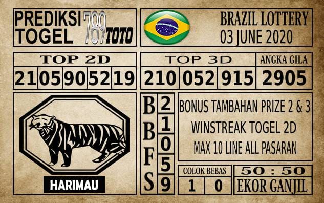 Prediksi Brazil Lottery Hari Ini 03 Juni 2020