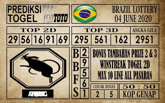 Prediksi Brazil Lottery Hari Ini 04 Juni 2020
