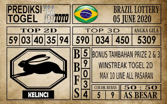Prediksi Brazil Lottery Hari Ini 05 Juni 2020