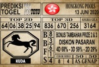 Prediksi Hongkong Pools Hari Ini 13 Juni 2020