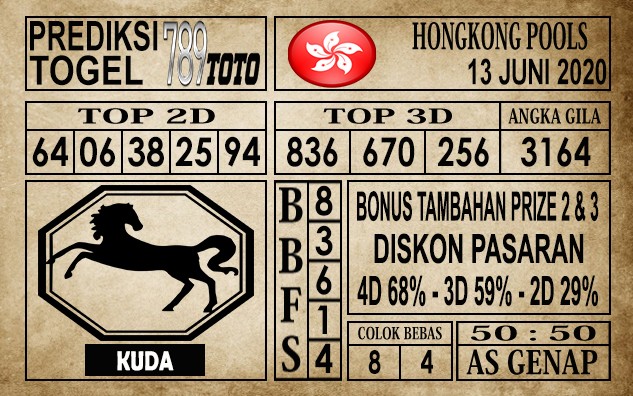 Prediksi Hongkong Pools Hari Ini 13 Juni 2020