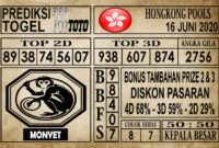 Prediksi Hongkong Pools Hari Ini 16 Juni 2020