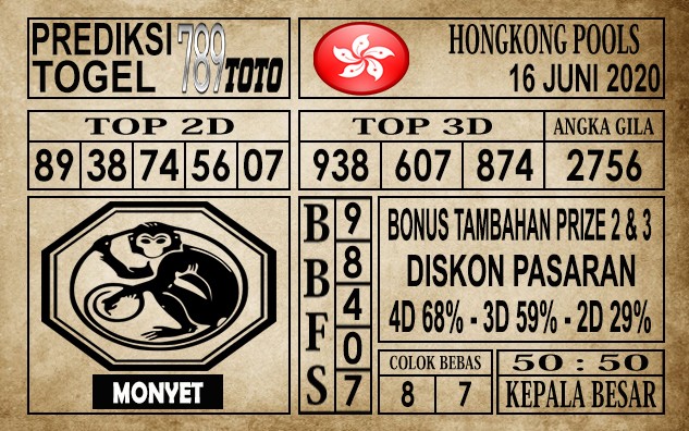 Prediksi Hongkong Pools Hari Ini 16 Juni 2020