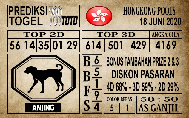 Prediksi Hongkong Pools Hari Ini 18 Juni 2020