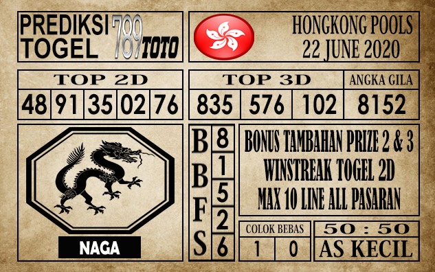 Prediksi Hongkong Pools Hari Ini 22 Juni 2020